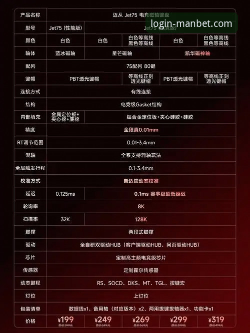 为什么manbet最新版本值得你立即体验？技术评测深度解析