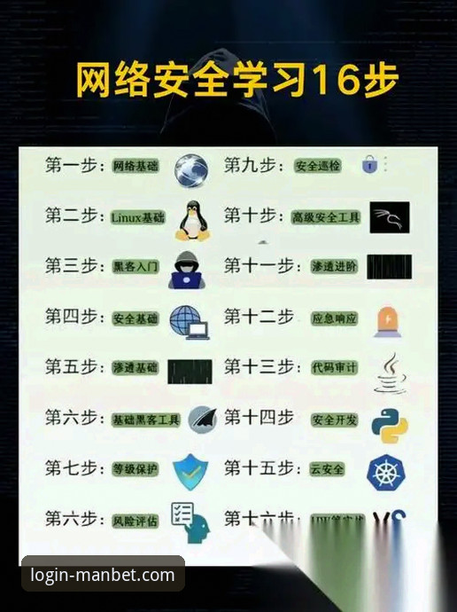 深度揭秘：如何安全获取“最新万博入口链接”背后的技术逻辑