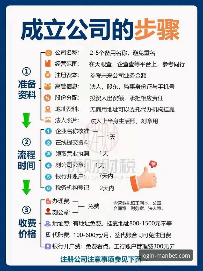 深度揭秘万博怎么注册——一位老用户的真实经验分享