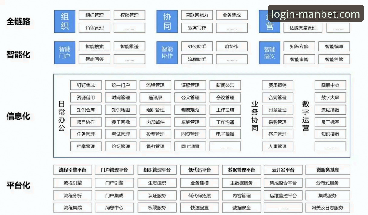 manbet在线登录官网 揭秘manbet在线登录官网背后的技术架构与用户体验优化逻辑